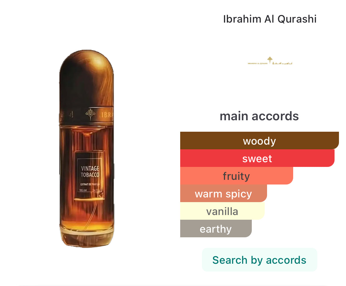 🤎✨Vintage Tobacco ✨🤎